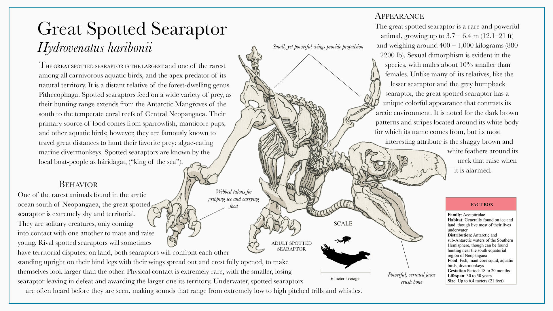 Great Spotted Searaptor
