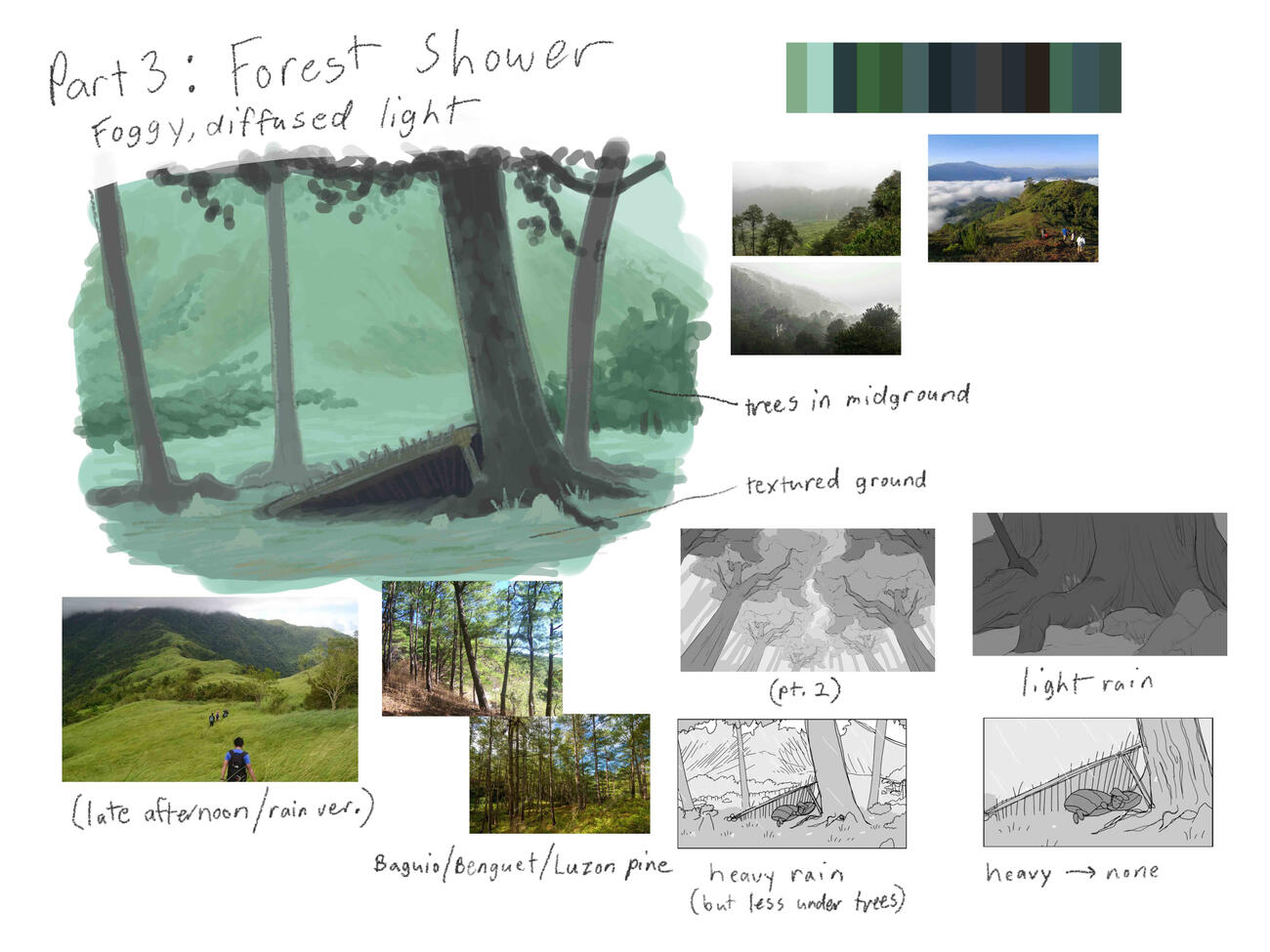 (9) Part 3 style guide